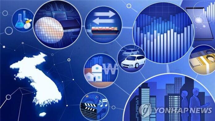 https://finanzasdomes ticas.com/economia-corea-del-sur/